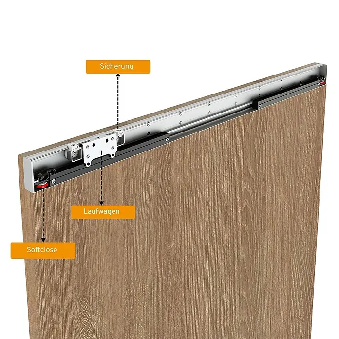 Inova Schiebetür-Komplettset Holzschiebetür Eiche mit verdeckter Laufschiene und Softclose 1030 x 2100mm - 1.030 x 2.100 mm - Oberes Schiebetürbeschlag mit silberner Schiene, weißem Laufwagen und schwarzem Softclose-Mechanismus an heller Holzplatte.