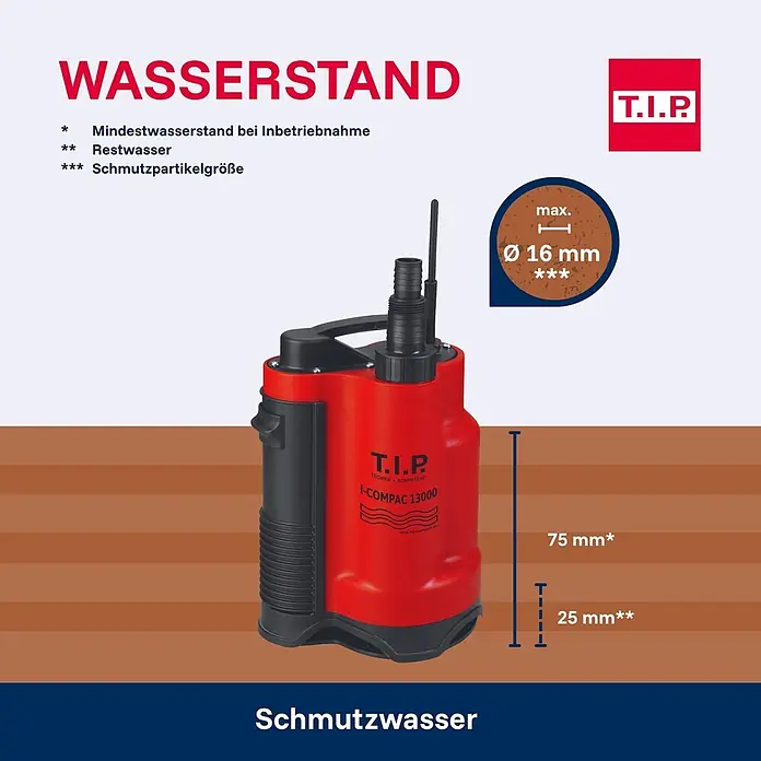 T.I.P. Schmutzwasserpumpe Hochwasser-Set I-Compac 13000 S - 750 W, Max. Fördermenge: 13.000 l/h, Eintauchtiefe: 7 m - Rote und schwarze T.I.P. I-COMPAC 13000 Tauchpumpe für Schmutzwasser mit Angaben zu Wasserstand und max. Partikelgröße (16mm).