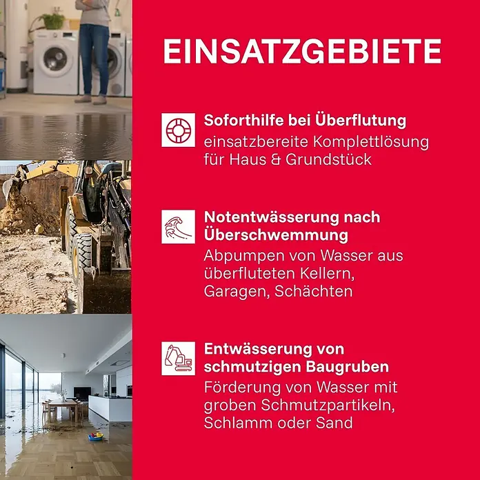 T.I.P. Schmutzwasserpumpe Hochwasser-Set I-Compac 13000 S - 750 W, Max. Fördermenge: 13.000 l/h, Eintauchtiefe: 7 m - Infografik mit Einsatzgebieten für Wasserentsorgung: Soforthilfe bei Überflutung, Notentwässerung, Baugrubenentwässerung. Zeigt überflutete Räume & Bagger.