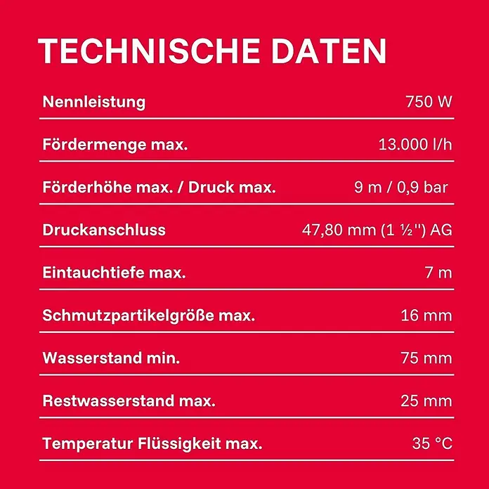 T.I.P. Schmutzwasserpumpe Hochwasser-Set I-Compac 13000 S - 750 W, Max. Fördermenge: 13.000 l/h, Eintauchtiefe: 7 m - Tabelle mit technischen Spezifikationen des Produkts, inklusive Leistung, Fördermenge, Druck, Tauchtiefe und Partikelgröße.