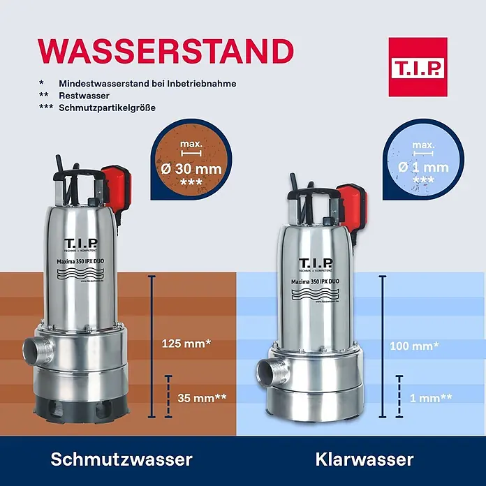 T.I.P. Schmutzwasserpumpe Hochwasser-Set Maxima 350 IPX DUO S - 800 W, Max. Fördermenge: 20.000 l/h, Eintauchtiefe: 7 m - Zwei T.I.P. Maxima 350 IPX DUO Edelstahlpumpen, für Schmutz- und Klarwasser, mit Betriebspegeln und Partikelgrößen.