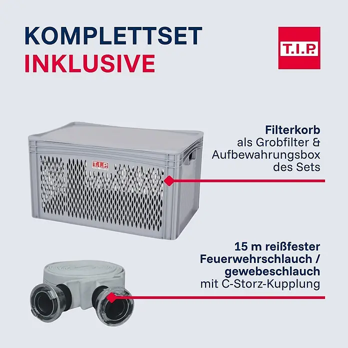 T.I.P. Schmutzwasserpumpe Hochwasser-Set Maxima 350 IPX DUO S - 800 W, Max. Fördermenge: 20.000 l/h, Eintauchtiefe: 7 m - Grauer perforierter Filterkorb und ein gerollter weißer Feuerwehrschlauch mit C-Storz-Kupplungen, Teil eines Komplettsets.