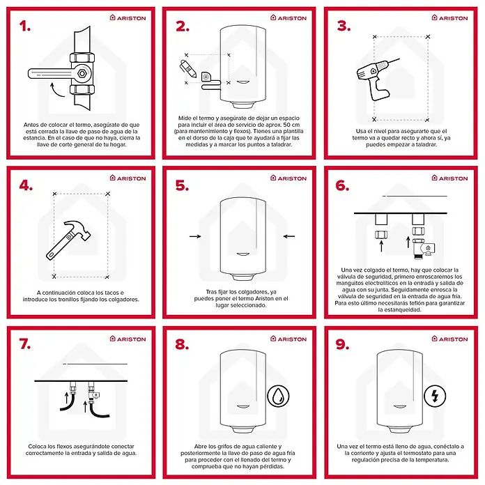 Ariston Termo eléctrico Blu1 Eco - 80 l, 1.500 W, Montaje en la pared - Manual de instrucciones de nueve pasos para instalar un calentador de agua Ariston, mostrando varias herramientas y puntos de conexión.