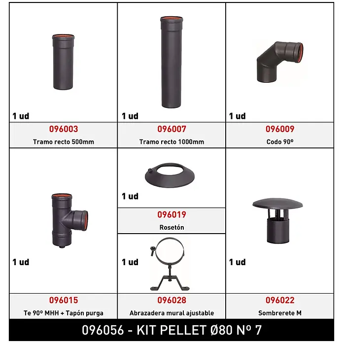 Tubo para estufa en kit - Diámetro: 80 mm, Negro, 7 ud. - Kit de conducto de estufa de pellets gris oscuro Ø80 con tubos, codos y accesorios para la instalación de evacuación.