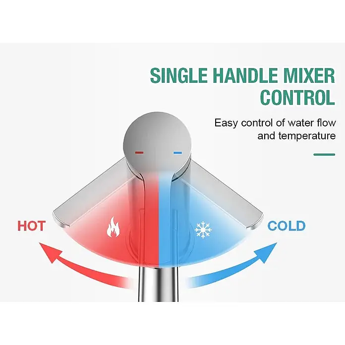 Hudor Spültischarmatur Erymanthe - Glänzend - Eine Abbildung einer silbernen Einhebel-Mischbatterie, die zeigt, wie der Hebel Warm- und Kaltwasserfluss sowie die Temperatur steuert.