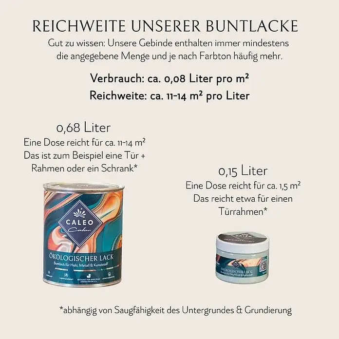 Caleo Color Buntlack Eukalyptus - Eukalyptus, Seidenmatt, 0,68 l, Wasserbasiert - Zwei Dosen Ökologischer Lack (0,68L und 0,15L) mit Angaben zur Reichweite für Türen, Rahmen und Möbel.