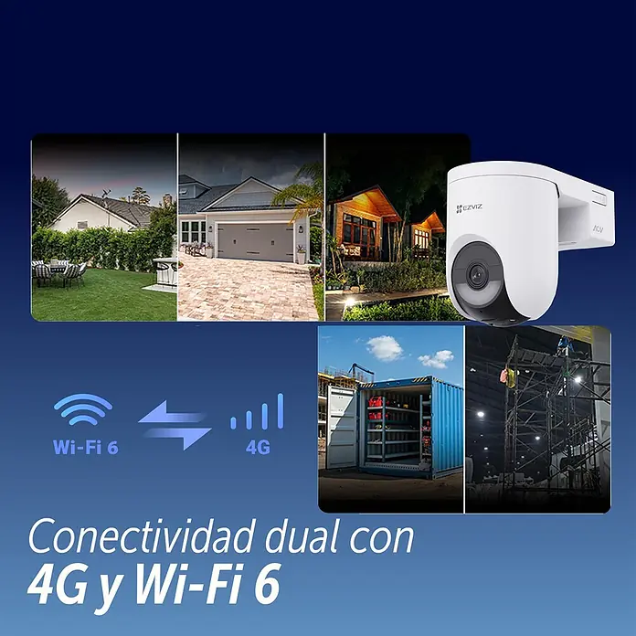 EZVIZ Cámara de vigilancia HB8 - Blanco, Ángulo de detección: 360 °, Alcance de detección: 15 m - Cámara de seguridad EZVIZ blanca con conectividad dual Wi-Fi 6 y 4G para vigilancia versátil.