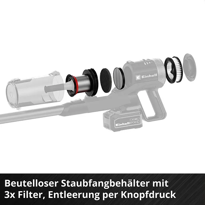 Einhell PXC 18V Akku-Staubsauger TE-SV 18/270/1 Li BL - Solo - 18 V, Ohne Akku, Behältervolumen: 0,85 l - Explosionszeichnung des beutellosen Staubfangbehälters und dreistufigen Filtersystems eines Akku-Staubsaugers.