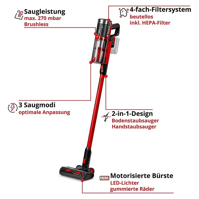Einhell PXC 18V Akku-Staubsauger TE-SV 18/270/1 Li BL - Solo - 18 V, Ohne Akku, Behältervolumen: 0,85 l - Roter und schwarzer kabelloser Stielstaubsauger, aufrecht gezeigt, betont sein 2-in-1-Design.