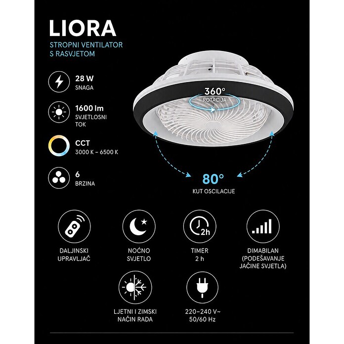 Ferotehna Stropni ventilator Liora  (Bijelo-crna boje, 48 cm, 15 W) | BAUHAUS