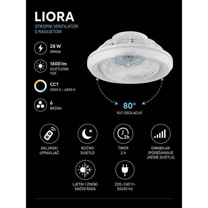 Ferotehna Stropni ventilator Liora  (Bijele boje, 48 cm, 15 W) | BAUHAUS