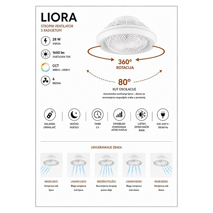 Ferotehna Stropni ventilator Liora  (Bijele boje, 48 cm, 15 W) | BAUHAUS