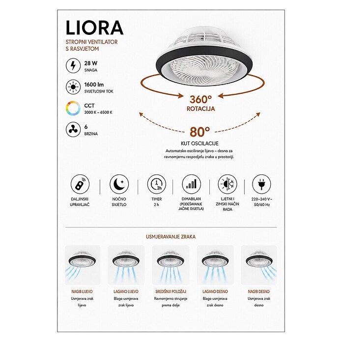 Ferotehna Stropni ventilator Liora  (Bijelo-crna boje, 48 cm, 15 W) | BAUHAUS