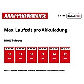 Einhell Power X-Change Akku-Nass-Trockensauger TE-VC 36/30 (18 V, Ohne Akku, Behältervolumen: 30 l)