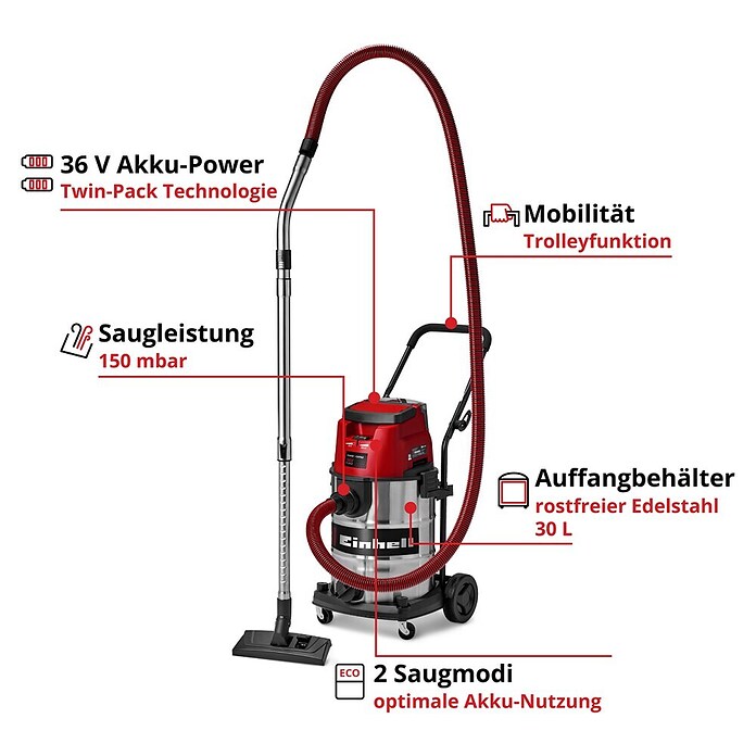 Einhell Power X-Change Akku-Nass-Trockensauger TE-VC 36/30 (18 V, Ohne Akku, Behältervolumen: 30 l)