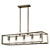 Searchlight Led-hanglamp Heaton 
