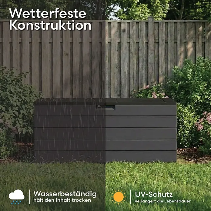 Suncast Auflagenbox - 150 x 61 x 64 cm, Kunststoff, Anthrazit, Geteilter Deckel - Dunkelgraue wetterfeste Gartenbox, dargestellt mit Regen für Wasserbeständigkeit und Sonne für UV-Schutz.