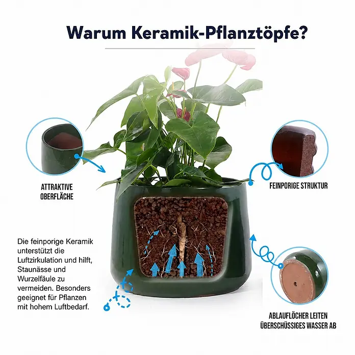 SONNENH Pflanztopf - 4 Stk., Keramik, Grün - Dunkelgrüner Keramik-Pflanztopf, der durch seine feinporige Struktur und Ablauflöcher optimale Luftzirkulation und Drainage für gesunde Pflanzen bietet.