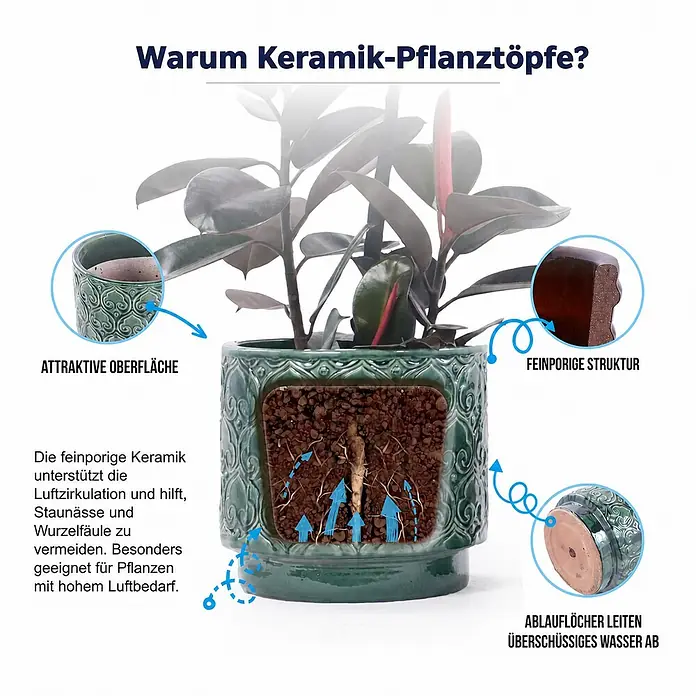 SONNENH Pflanztopf - 1 Stk., Keramik, Grün - Dunkelgrüner Keramik-Pflanztopf mit ornamentierter Oberfläche, poröser Struktur und Ablauflöchern für gesundes Pflanzenwachstum.