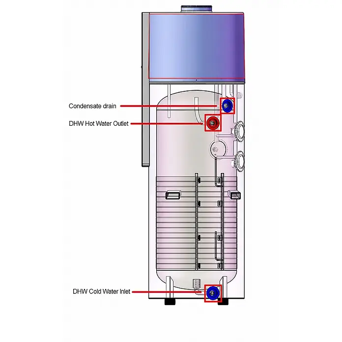 Hofman Warmwasser-Wärmepumpe mit WLAN Smart-Steuerung R290 200L 1,5kW, Register 1, 230V - V01 -  - Diagramm eines Warmwasserspeichers mit gekennzeichneten Warmwasserauslass, Kaltwassereinlass und Kondensatablauf.