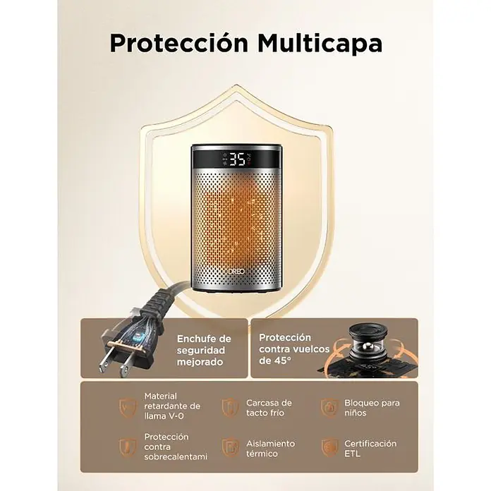 Dreo Calefactor cerámico portátil Atom - 900 kW - 1.500 kW, Negro/Plata, Fijo, 10 m² - 20 m² - Calefactor eléctrico compacto con pantalla digital, mostrando características de seguridad multicapa como enchufe mejorado y protección antivuelco.
