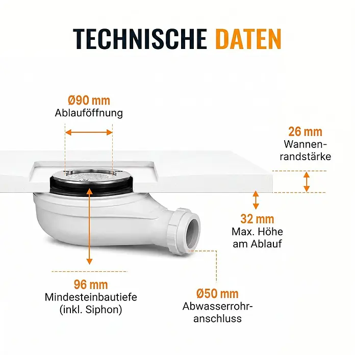 Dalsys Duschwannen-Set - L x B: 90 x 90 cm, Verbundwerkstoff - Technische Daten Duschablauf: Ø90mm Ablauf, 26mm Wannenrand, 32mm max. Höhe, 96mm Einbautiefe (inkl. Siphon), Ø50mm Abwasseranschluss.