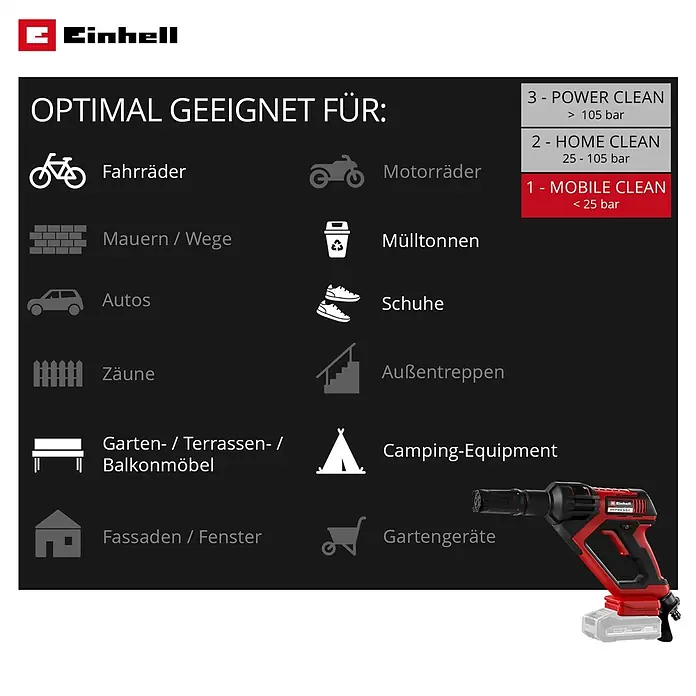Einhell PXC 18V Akku-Druckreiniger Hypresso 18/24-1 - 18 V, Ohne Akku, Max. Druck: 24 bar - Rot-schwarzer Einhell Akku-Hochdruckreiniger, der seine Eignung für diverse Reinigungsaufgaben in drei Leistungsstufen hervorhebt.
