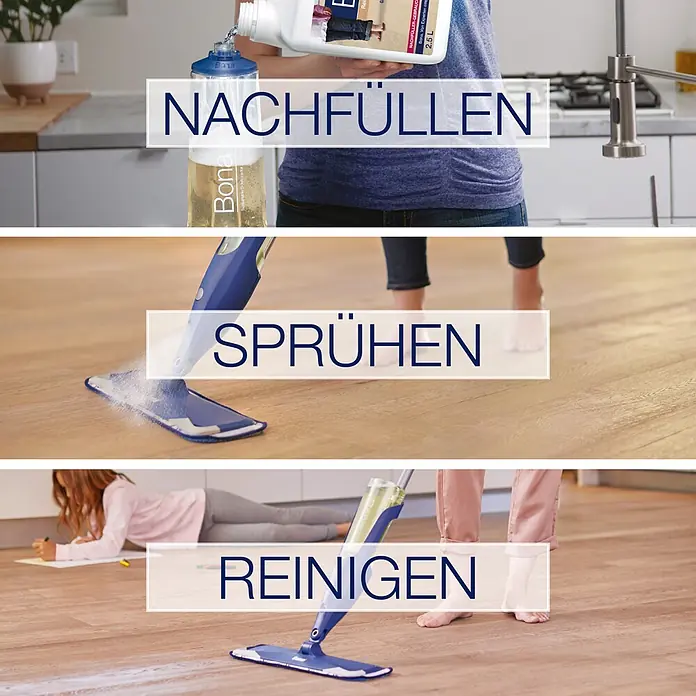 Bona Bodenreiniger Reiniger für geölte Böden - 2,5 l, Kanister - Drei Panels zeigen ein Bona Sprühwischmopp-System: Nachfüllen, Reiniger auf den Boden sprühen und wischen.