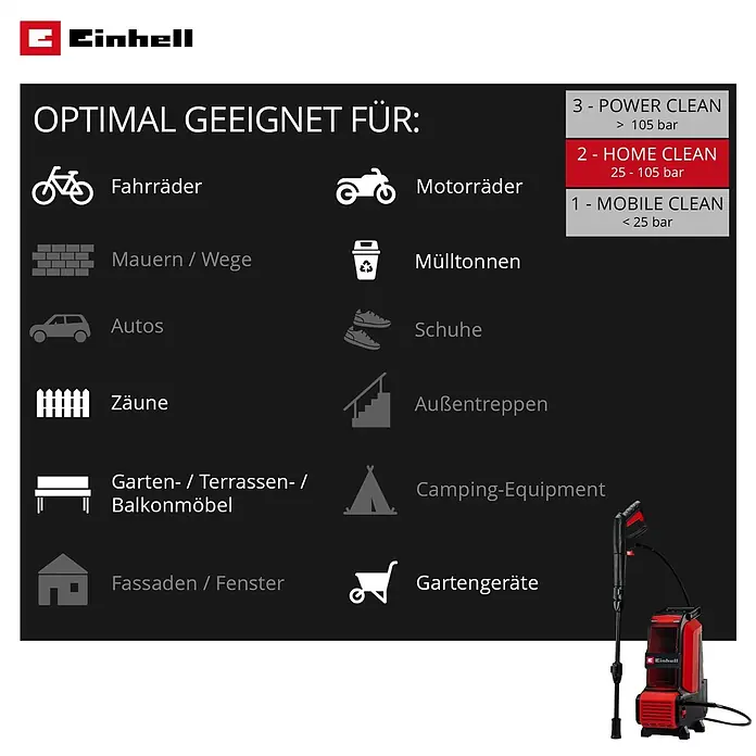 Einhell PXC 18V Akku-Hochdruckreiniger Hypresso 36/105 - 36 V, Ohne Akku - Roter und schwarzer Einhell Hochdruckreiniger mit Sprühlanze, ideal für Reinigungsaufgaben im Haus und Garten.