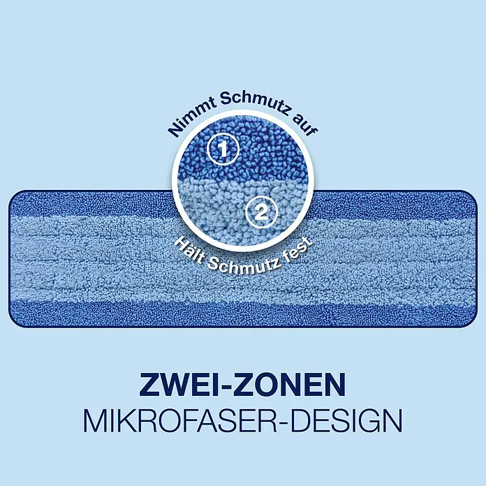 Bona Mikrofaser-Reinigungspad - Mikrofaser, Waschen bei 60 °C - Blaues Zwei-Zonen-Mikrofaser-Wischpad zum effektiven Aufnehmen und Festhalten von Schmutz.