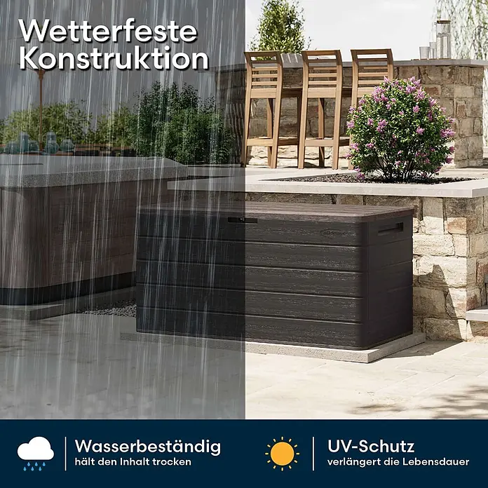 Suncast Auflagenbox - 147 x 74 x 74 cm, Kunststoff, Anthrazit - Dunkelbraune, holzstrukturierte Outdoor-Aufbewahrungsbox, geteilte Ansicht zeigt Wetter- und UV-Schutz.