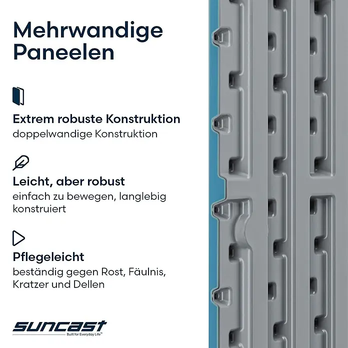 Suncast Auflagenbox - 147 x 74 x 74 cm, Kunststoff, Anthrazit - Graues mehrwandiges Kunststoffpaneel, das seine robuste doppelwandige Konstruktion zeigt. Langlebig und pflegeleicht.