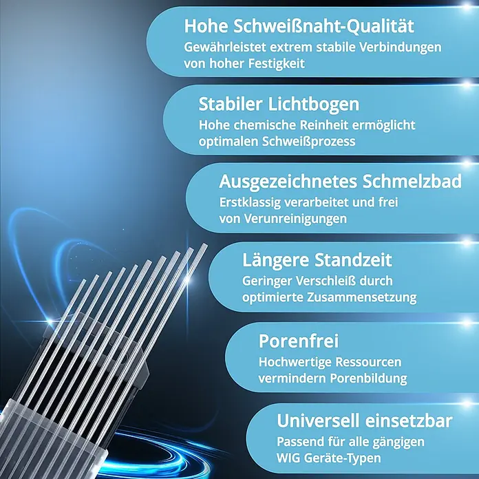 STAHLWERK Wolframelektroden WC20 grau im Set -  5 x 1,6 mm + 5 x 2,4 mm -  - Mehrere dünne, graue Metall-Schweißelektroden stehen aufrecht in einer transparenten Hülle, bereit für WIG-Schweißanwendungen.