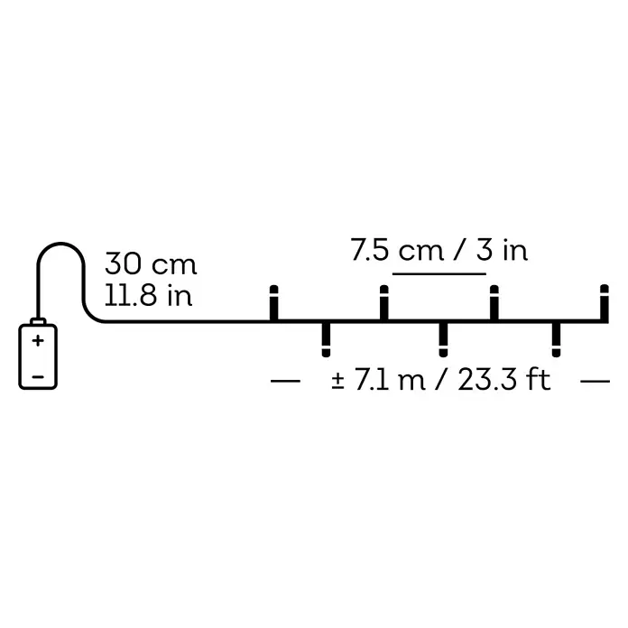 Lumineo Guirnalda luminosa LED Básica Batería 8 funciones - Para exterior, Color de luz: Blanco cálido, Número de bombillas: 96 ud., 7,1 m - Diagrama de cableado con batería conectada a elementos, con dimensiones de segmentos de cable (30cm/11.8in, 7.5cm/3in espaciado) y longitud total (±7.1m/23.3ft).