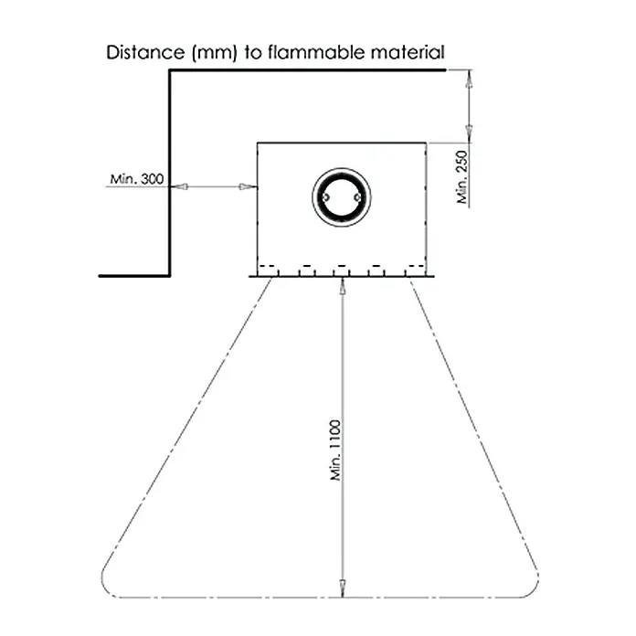 Aduro Kaminofeneinsatz 5-1 - L x B x H: 46 x 63,5 x 57,4 cm, Schwarz - Abbildung der Mindestabstände zu brennbaren Materialien in Millimetern, um die Sicherheit des Produkts zu gewährleisten.