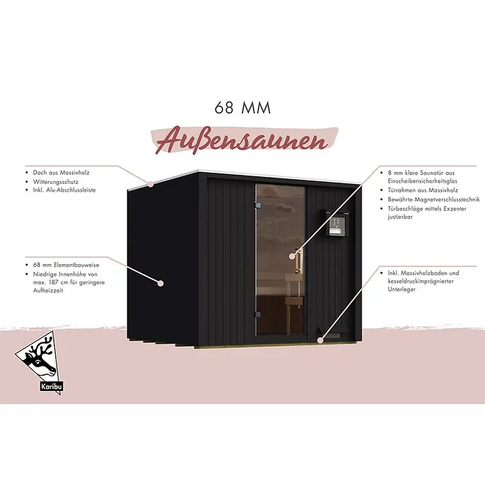 Karibu Saunahaus Tim - Ohne Ofen, Schwarz, L x B x H: 224 x 219,5 x 196 cm - Schwarze Außensauna mit Klarglastür, die ihre 68mm Massivholzbauweise und robuste Konstruktion zeigt.