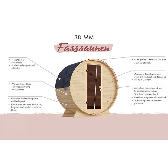 Karibu Saunahaus Samantha (Mit Ofen, L x B x H: 140 x 225 x 229 cm) | BAUHAUS
