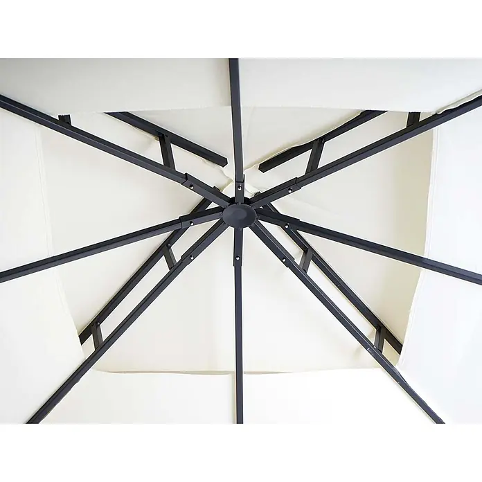 Pergola | HxBxT 275x490x250cm | Garten Pavillon | Creme-Beige | Stahl bewegliche Seitenwand 2,5x2,5m -  - Unterseite eines cremefarbenen Baldachins, die sein dunkles Metallgestell mit zentraler Nabe und Streben zeigt.