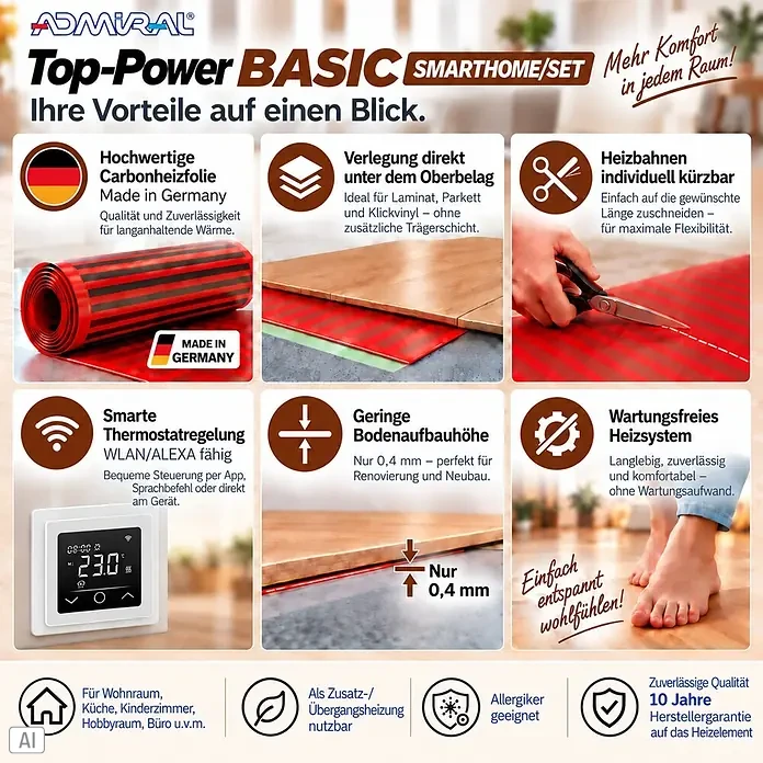 Admiral Fußbodenheizung Top-Power Basic - 20 x 0,5 m, Beheizbare Fläche: 10 m², 800 W - Rote Carbon-Heizfolie von Admiral Top-Power Basic unter dem Bodenbelag, mit Thermostat und Füßen auf warmem Boden.