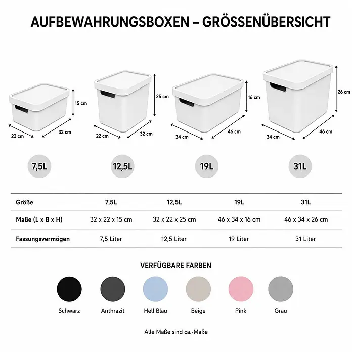 Plastard Aufbewahrungsbox-Set 2er-Set 12,5 Liter in Anthrazit mit Deckel – Stapelboxen, Lagerboxen - L x B x H: 32 x 22 x 24 cm, Kunststoff, Anthrazit, 2 Stk. - Übersicht weißer Aufbewahrungsboxen mit Deckel in vier Größen (7,5L bis 31L), mit Maßen, Fassungsvermögen und verfügbaren Farben.