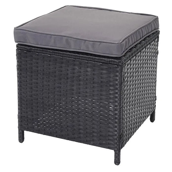 Mendler Loungemöbel-Set HWC-A29 - 4 -tlg., Polyrattan, Kissen dunkelgrau, mit 2x Hocker, Schwarz, dunkelgrau - Quadratische dunkelgraue Rattan-Aufbewahrungshocker mit hellgrauem Kissen.