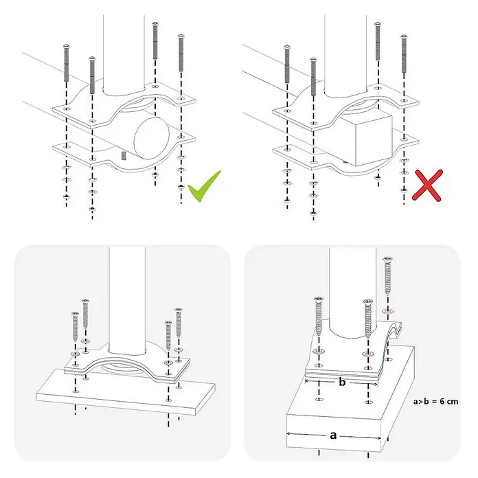 vidaXL Seitenmarkise Schwarz 300 x 300 x 140 cm Stoff -  - Diagramm zur korrekten und inkorrekten Montage einer Rohrschelle für eine Stange auf einer Holzbasis, einschließlich Mindestmaßangaben.