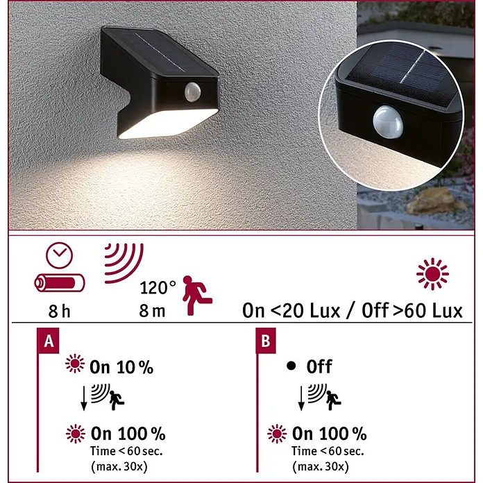 Paulmann Solarleuchte Lesly - Lichtfarbe: Warmweiß, LED, Höhe: 138 mm - Schwarze Solar-Wandleuchte mit integriertem Solarpanel und Bewegungssensor, leuchtet eine Wand an.