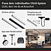Paulmann Mittel-Einspeisung Urail (L x B x H: 304 x 21 x 18 mm, Schwarz Matt) | BAUHAUS