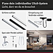 Paulmann Mittel-Einspeisung Urail (L x B x H: 304 x 21 x 18 mm, Chrom) | BAUHAUS