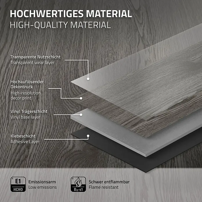 ML-Design Vinylboden 2 x Paket Klebevinylboden ( 32 Stück = 4,46 m² ) - Grau, Landhausdiele, 915 x 153 x 2 mm - Schnittansicht hochwertiger Vinylboden-Schichten: transparente Nutzschicht, Dekordruck, Vinyl-Basisschicht, Klebeschicht. Emissionsarm & schwer entflammbar.