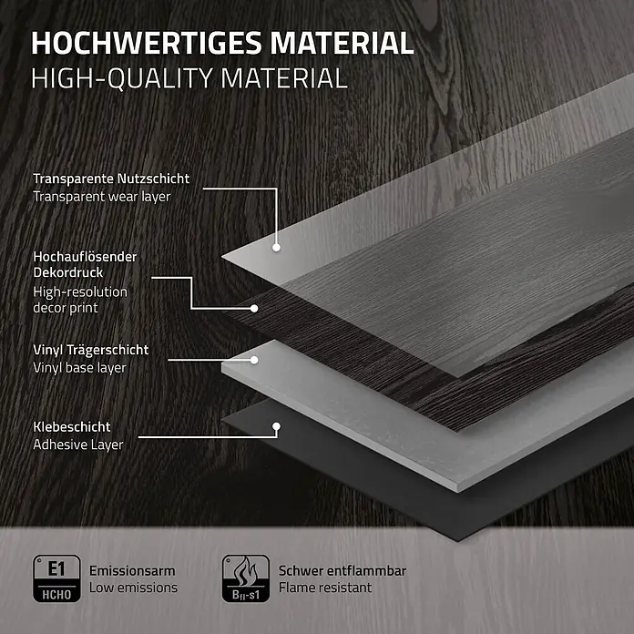 ML-Design Vinylboden 1 x Paket Klebevinylboden ( 16 Stück = 2,23 m² ) - Dunkelgrau, Landhausdiele, 915 x 153 x 2 mm - Aufbau einer Bodenplatte mit transparenter Nutzschicht, Dekordruck, Vinyl-Trägerschicht und Klebeschicht, emissionsarm und schwer entflammbar.