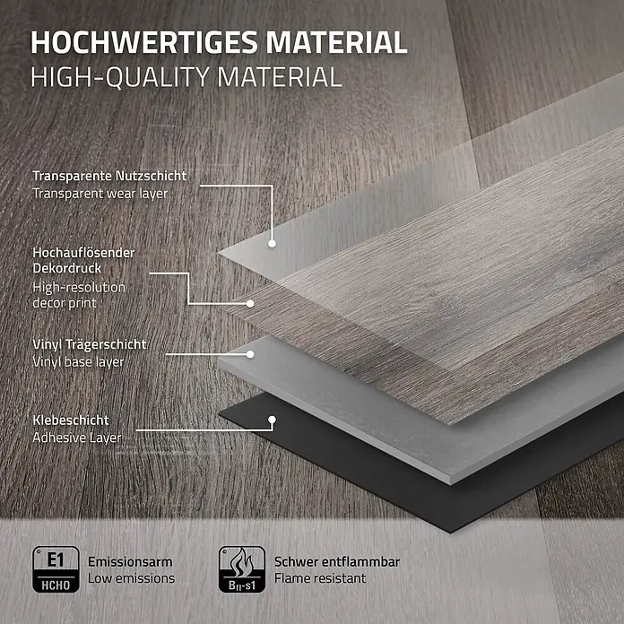 ML-Design Vinylboden 1 x Paket Klebevinylboden ( 16 Stück = 2,23 m² ) - Grau, Landhausdiele, 915 x 153 x 2 mm - Mehrschichtiges Bodenmaterial: transparente Nutzschicht, Dekordruck, Vinylbasis, Klebeschicht. Emissionsarm, schwer entflammbar.