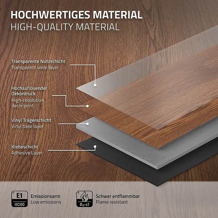 ML-Design Vinylboden 2 x Paket Klebevinylboden ( 32 Stück = 4,46 m² ) - Braun, Landhausdiele, 915 x 153 x 2 mm - Schichtaufbau von hochwertigem Bodenbelag: transparente Nutzschicht, Dekordruck, Vinyl-Basisschicht, Klebeschicht. Emissionsarm & schwer entflammbar.