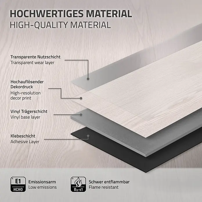 ML-Design Vinylboden 1 x Paket Klebevinylboden ( 16 Stück = 2,23 m² ) - Weiß, Landhausdiele, 915 x 153 x 2 mm - Schichtaufbau von hochwertigem, emissionsarmem und schwer entflammbarem Vinylboden mit Kennzeichnungen.
